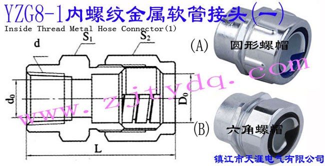 YZG8-1 內(nèi)螺紋金屬軟管接頭(一)Inside Thread Metal Hose Connector 1