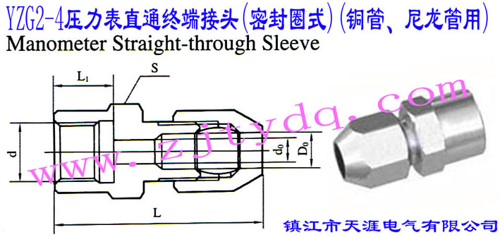 YZG2-4ֱͨK˽^(ܷȦʽ)(~)Manometer Straight-through Sleeve